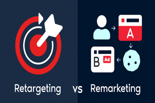 Retargeting vs. Remarketing What is the difference