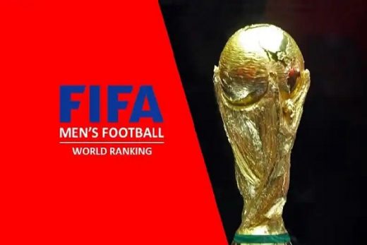 world cup team ranking