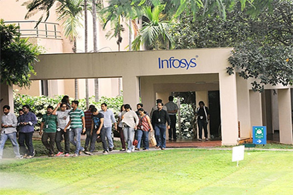 Infosys company Bengaluru