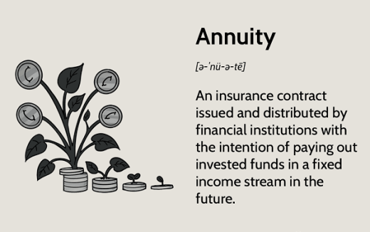 Selling Your Annuity